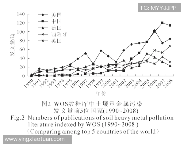 重庆足球队在钻石联赛中的精彩表现与未来展望分析